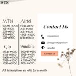 Data Reselling