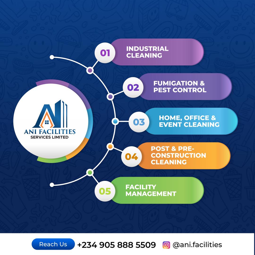 ANI FACILITIES SERVICES LIMITED